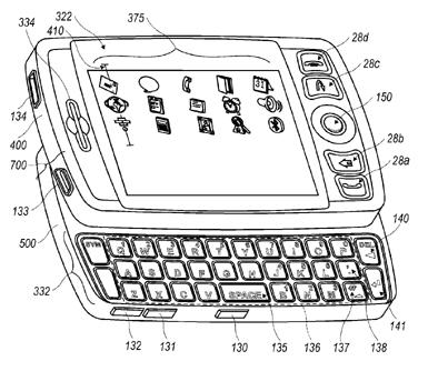 Blackberry Slide Keyboard