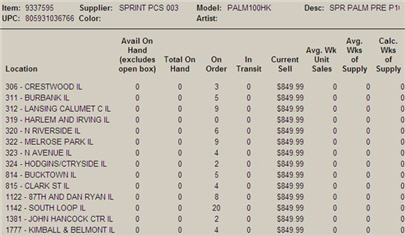 Best Buy Palm Pre Inventory