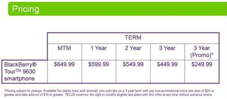 Telus BlackBerry Tour Pricing